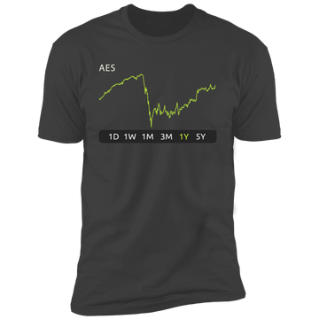 AES Stock 1y Premium T-Shirt
